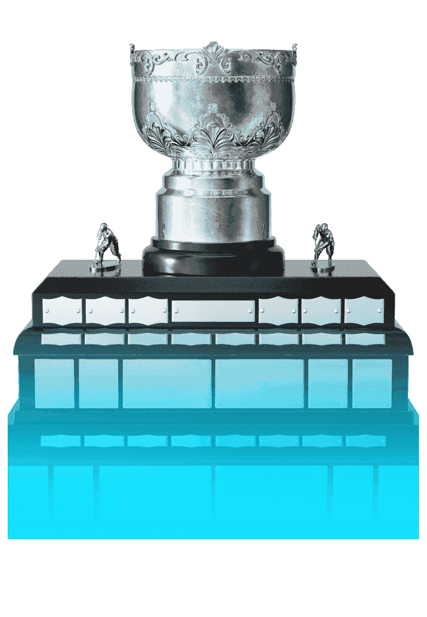 Finland Championship