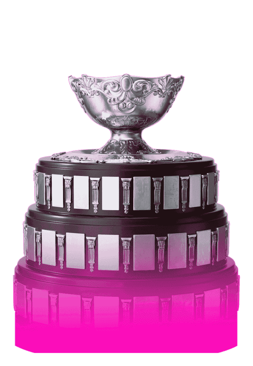 Devis Cup Championship